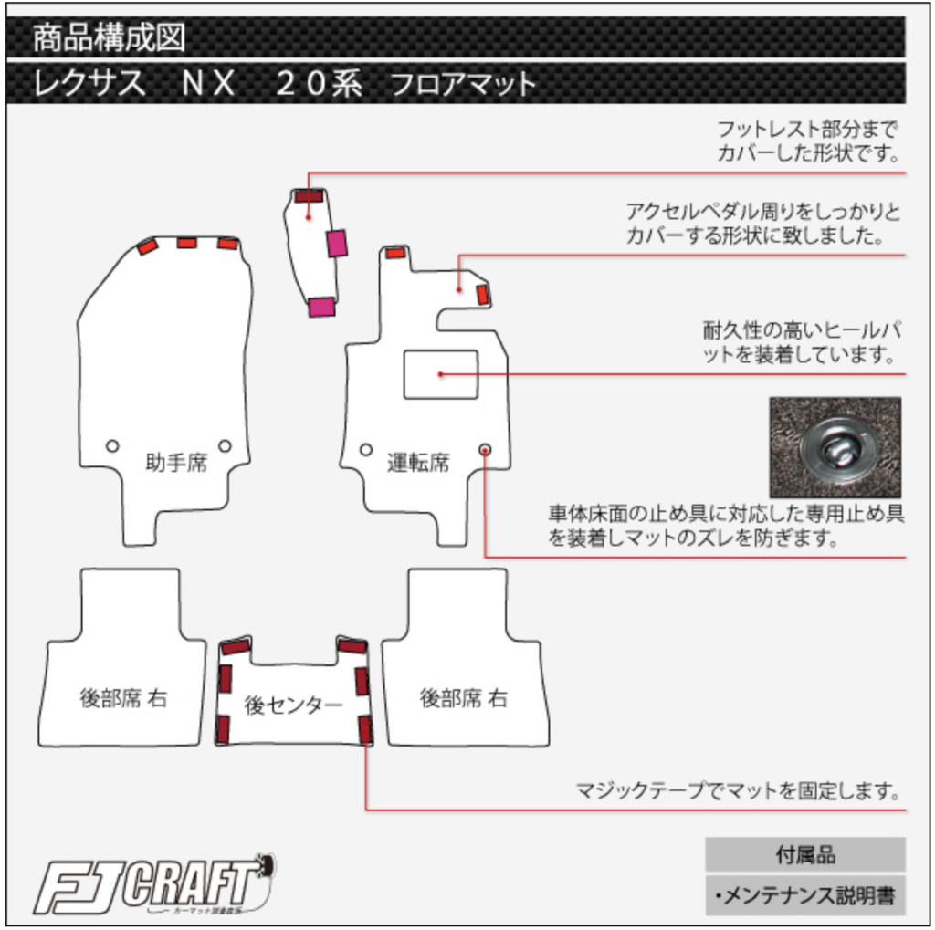 新型NX向け社外フロアマット | CSK REVIEW CHANNEL